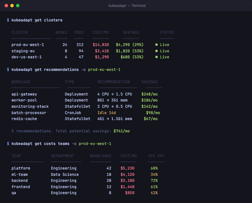 kubeadapt-cli: Your Cluster Costs from the Terminal